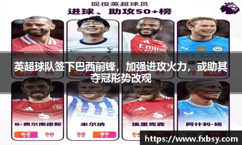 英超球队签下巴西前锋，加强进攻火力，或助其夺冠形势改观